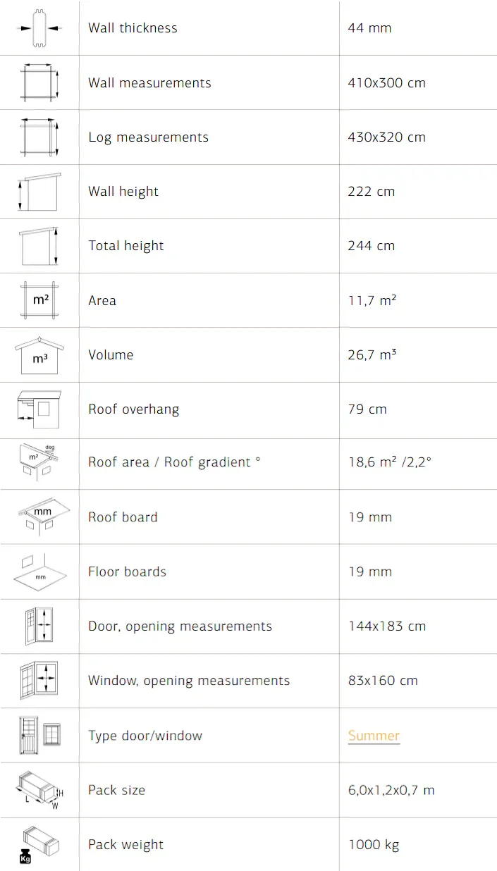 Heidi Dimensions