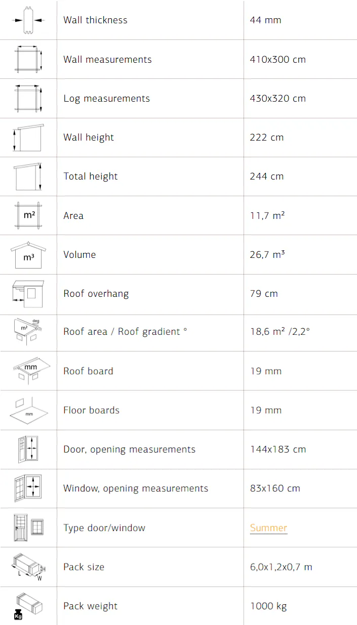 Heidi Dimensions